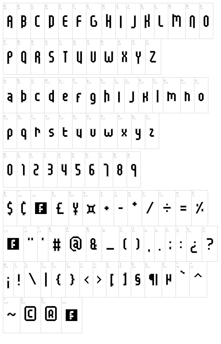 Bristol and Bath font map